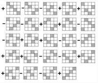 Permutation und Determinanten Graphik 4 k